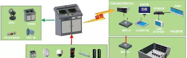 “科技強勤，智慧磐石”