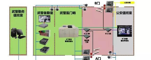 “科技強勤，智慧磐石”