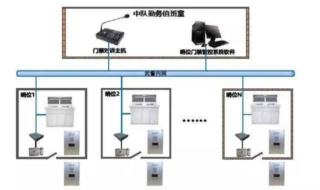 “科技強勤，智慧磐石”